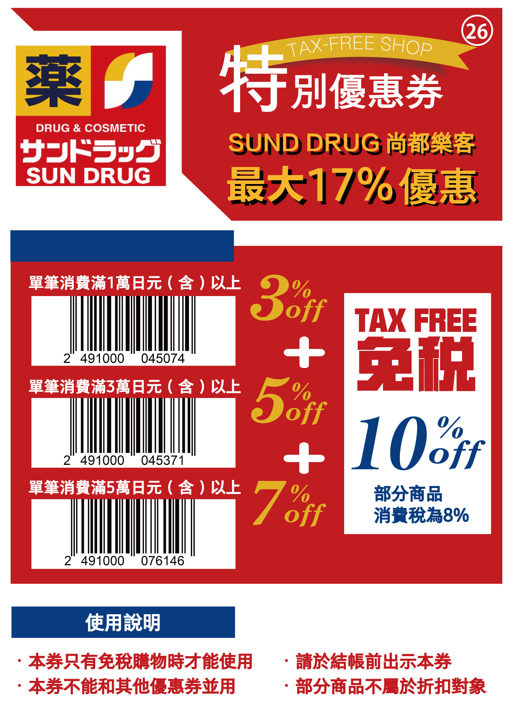 sundrug優惠券