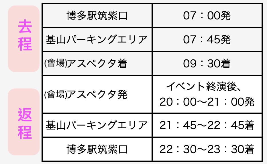 阿蘇搖滾音樂節交通