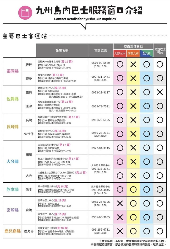 SUNQ PASS兌換地點