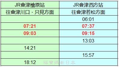 只見川鐵橋 列車時刻R.JPG