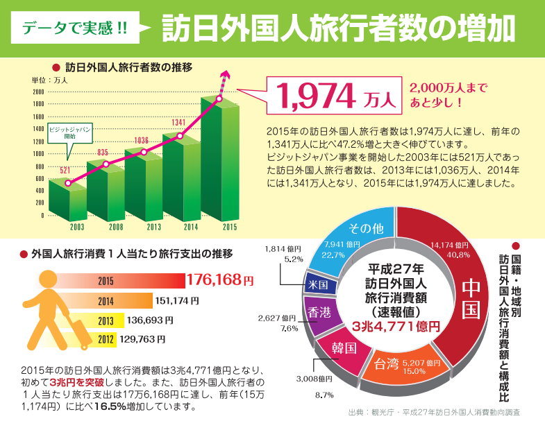 未命名 - 3